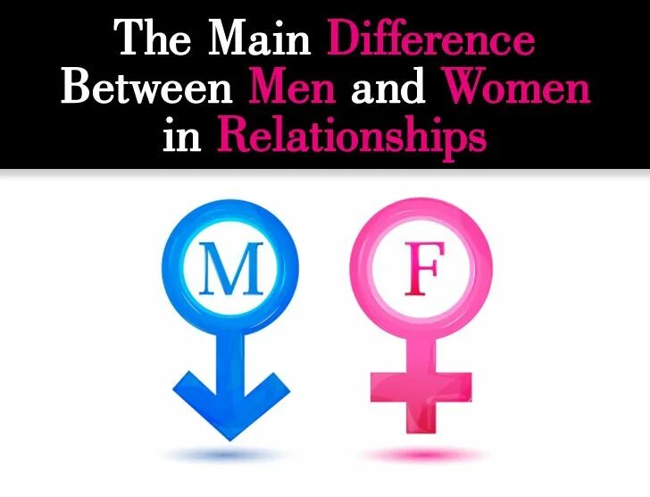 Differences between men and women. Relationship between man and woman. Women Rule men serve. Difference between men and women - images.