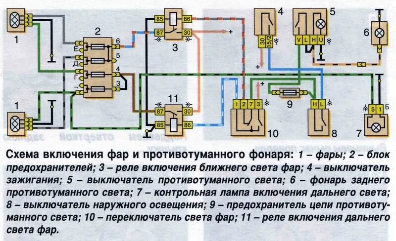 Почему не включается реле. Схема подключения фар Ока. Реле ближнего света фар Нива 2121. Реле включения ближнего света фар ВАЗ 2121. Схема ближнего света Нива 21213.