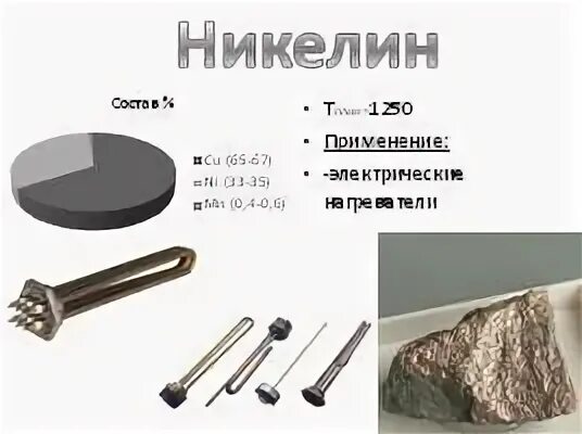Металлы и сплавы тест