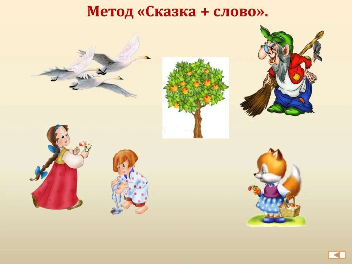 Игра слово сказка. Методы сказки. Методика сказка. Сказка про слово. Слова из сказок.