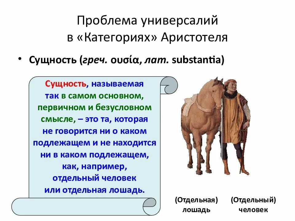 Проблема универсалий в средневековой. Универсалии примеры. Универсалии Аристотеля. Первичные и вторичные сущности Аристотеля. Категории философии Аристотеля.