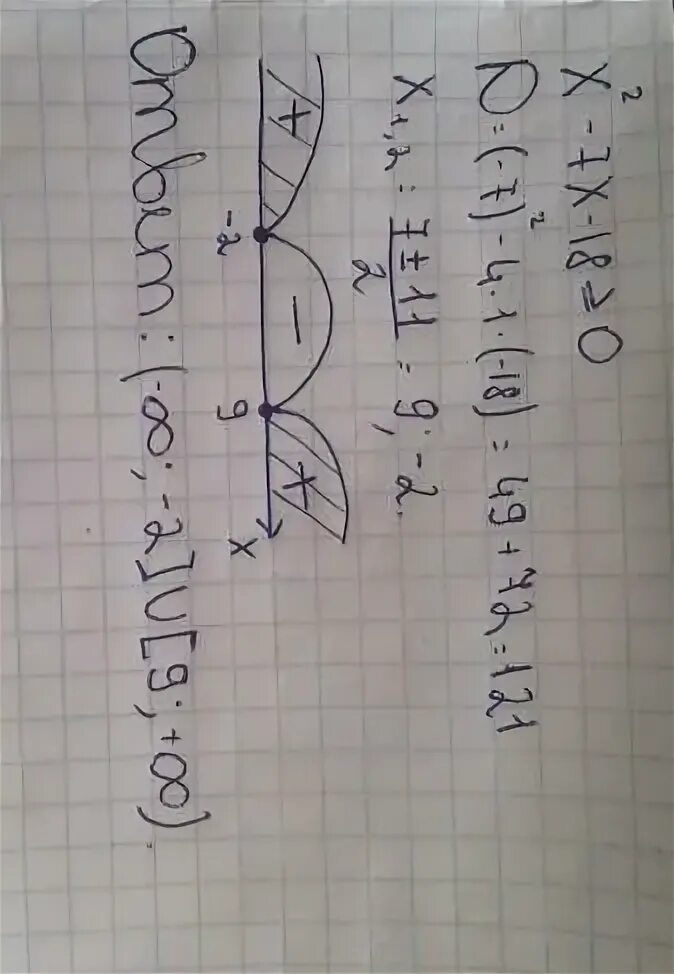 Х2 64 х