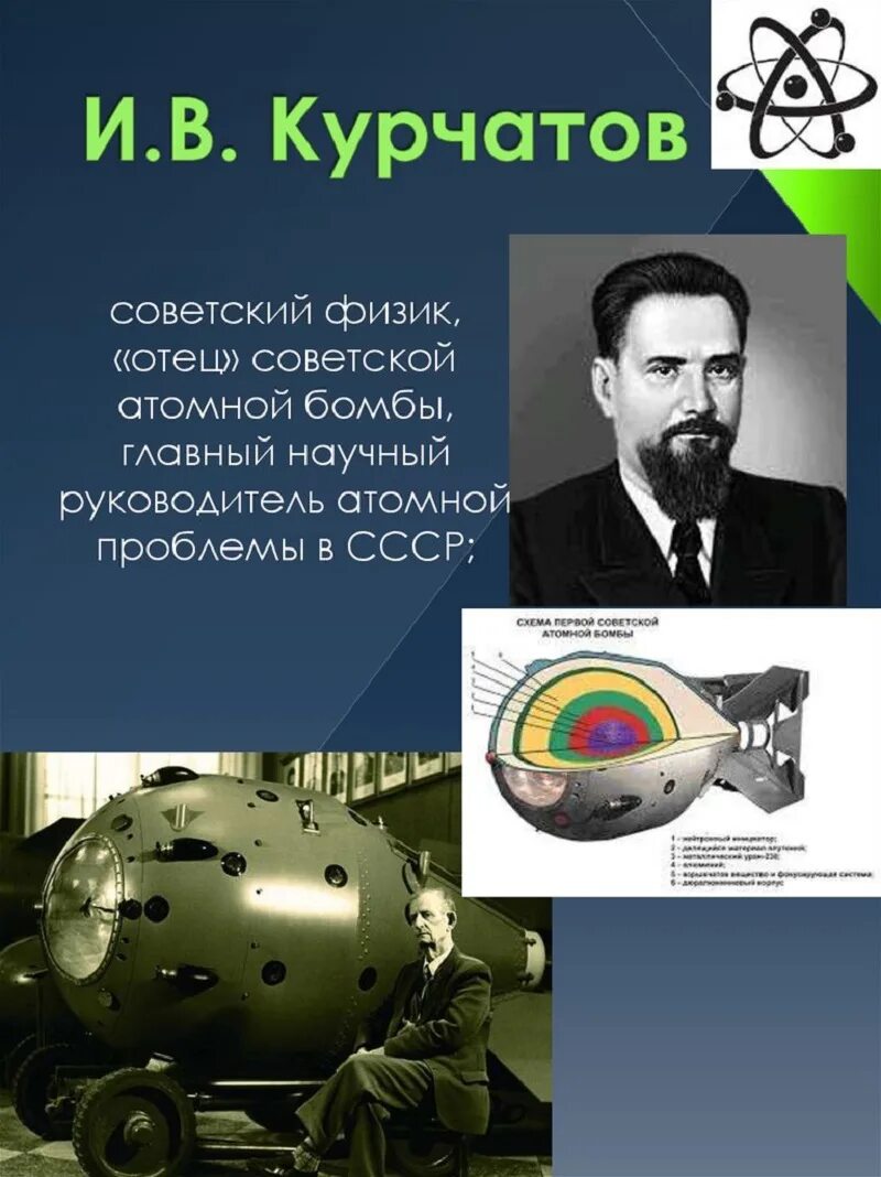 Кто изобрел атомную бомбу первым в мире. Курчатов отец Советской атомной бомбы.