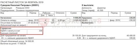 Излишне удержанный ндфл уволенного сотрудника