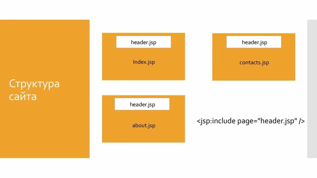 Index jsp. Index jsp