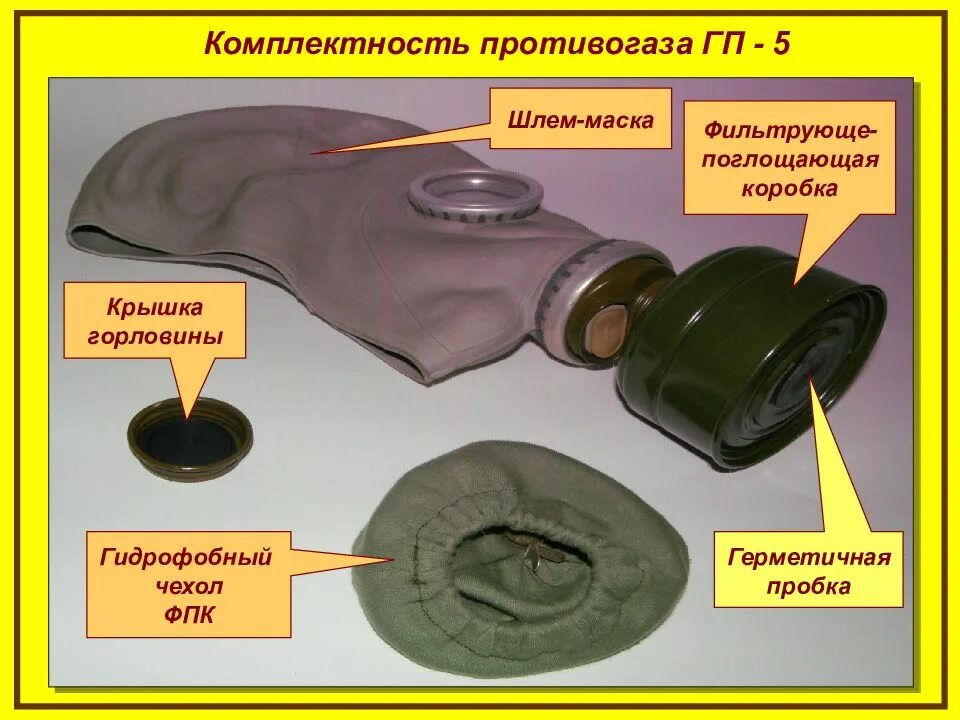 Комплектность. Фильтрующе-поглощающая коробка (ФПК) ГП-5. Комплектность противогаза ГП-5. Маркировка противогаза ГП 5. Клапан противогаза ГП 5.