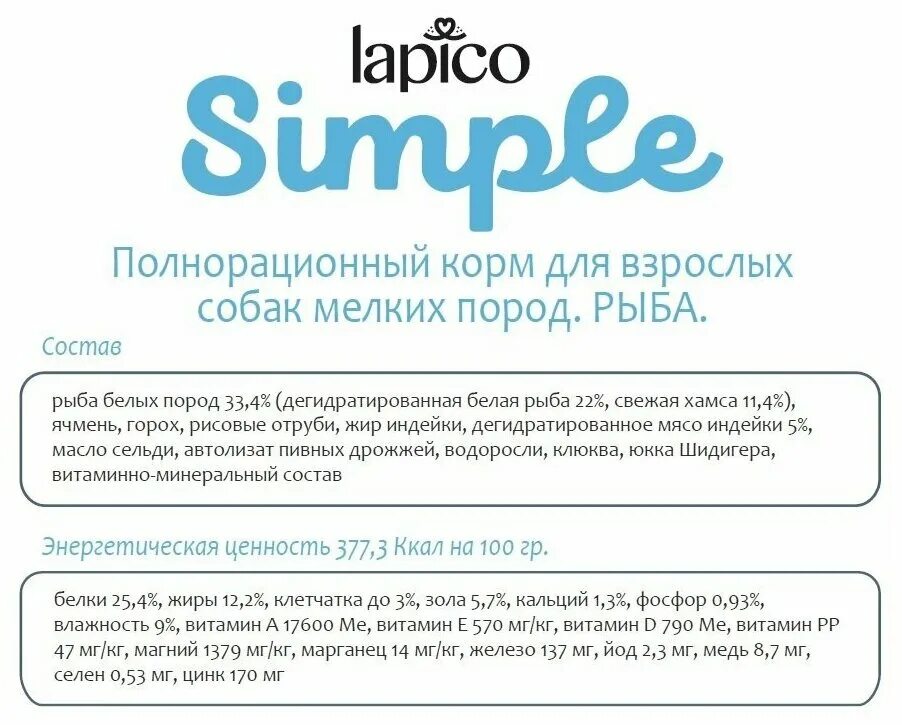 Лапико корм для собак. Корм Лапико состав. Lapico 4 лапы. Lapico корм для собак