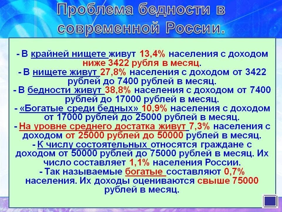 Проблемы богатых и бедных