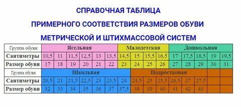 Размеры шк товара