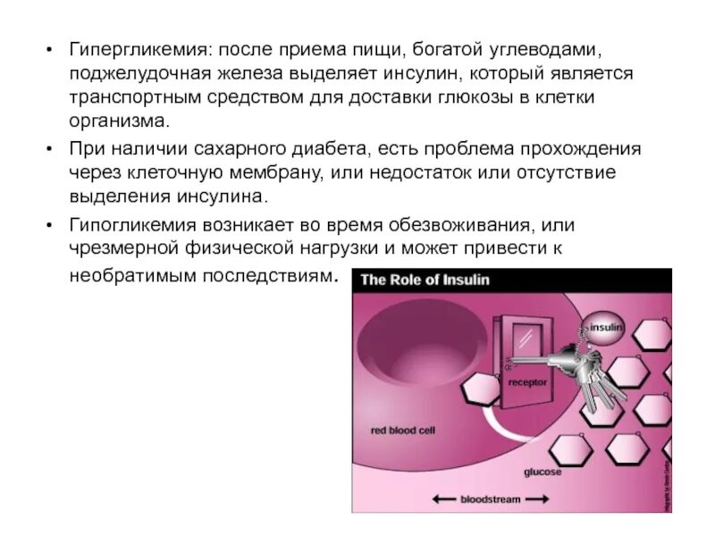 Гипергликемия инсулин. При гипергликемии Глюкоза может выделяться:. Сахарный диабет гипергликемия. После приема пищи, богатой углеводами.