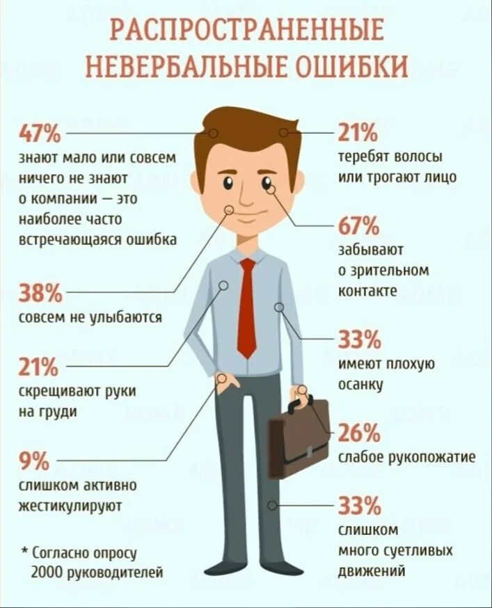 Сколько лет берут на работу