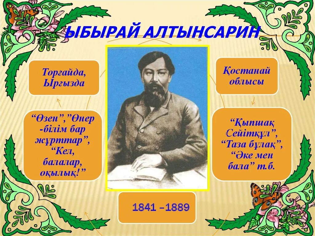 Алтынсарин. Ыбырай Алтынсарин картинки. Ыбырай Алтынсарин презентация. Ыбырай Алтынсарин өмірбаяны презентация. Кел балалар оқылық 3