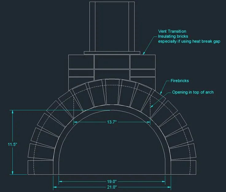 Печь для пиццы на дровах чертежи 13 Fireplace ideas diy pizza oven, pizza oven outdoor, pizza oven