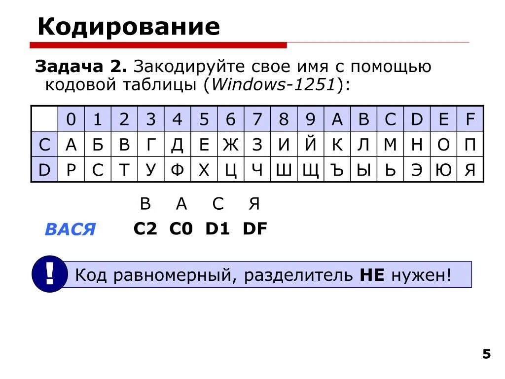 Равномерным кодом используют. Закодировать имя. Закодировать имя Информатика. Как закодировать свое имя. Равномерный код.