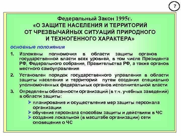 Законодательство в области гражданской обороны. Закон 68-фз о защите населения и территорий от чрезвычайных ситуаций. Федеральный конституционный закон о чрезвычайном положении. Федеральный закон. Правовые основы гражданской обороны.