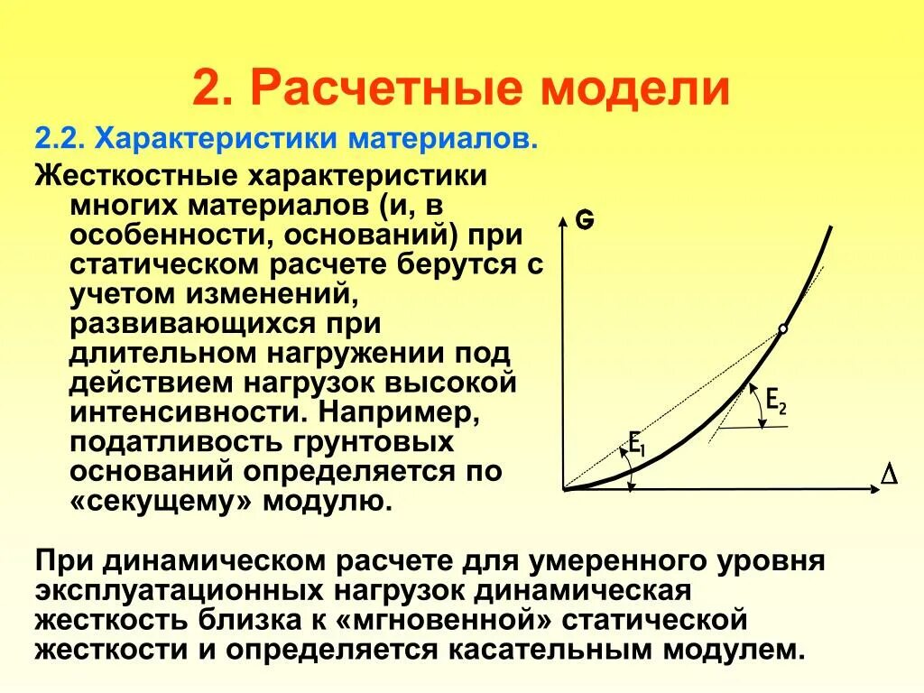 Фильтровальная ткань техническая характеристики. Схематизация диаграмм деформирования. Таблица сравнения пластиков для 3д принтера. Характеристики прочности материала. Механические свойства материалов.