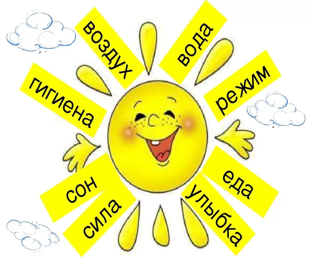 Здорово жить слова