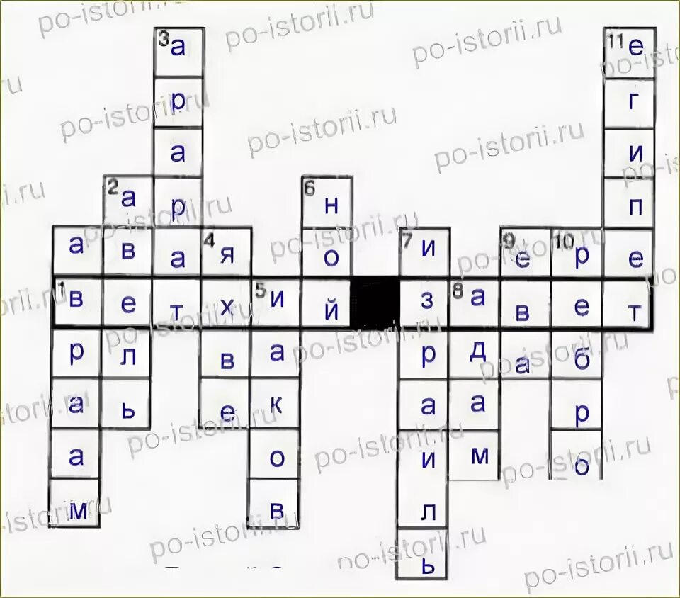 Древности 5 букв. Кроссворд Библейские сказания. Кроссворд по истории 5 класс Библейские сказания. Кроссворд по истории на тему Библейские сказания. Кроссворд по истории 5 Библейские сказания.