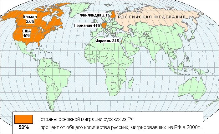 Карта распространения русских. Карта распространения русского языка в мире. Карта распространенности русского языка. Распространенность русского языка в мире.