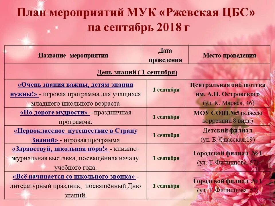 165 лет со дня рождения циолковского. космос презентация для старших дошкольников. к какому событию приурочено празднование дня космонавтики. событие приурочено. живопись по событиям истории россии.