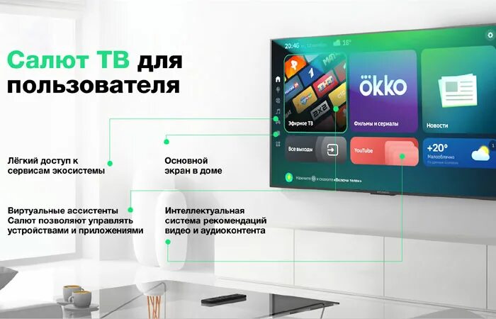 Салют тв ошибка 1. Смарт тв салют. телевизор sber. салют тв телевизор. телевизор сбер салют.