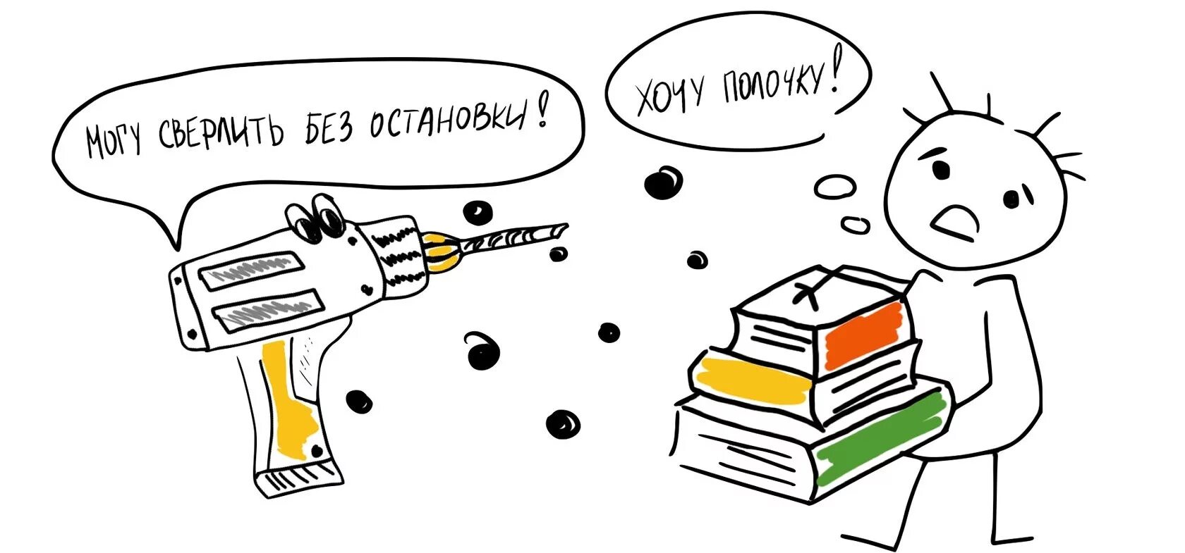 Dreams to be done. Клейтон Кристенсен JTBD. Jobs to be done концепция. Формула JTBD. Jobs to be done примеры.