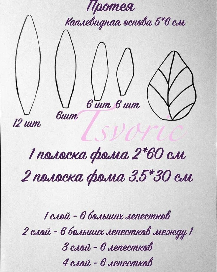 Шаблон для мастер класса. Выкройки цветов из фоамирана. лекало цветов из фоамирана. лепестки из фоамирана. цветы из фоамирана шаблоны.