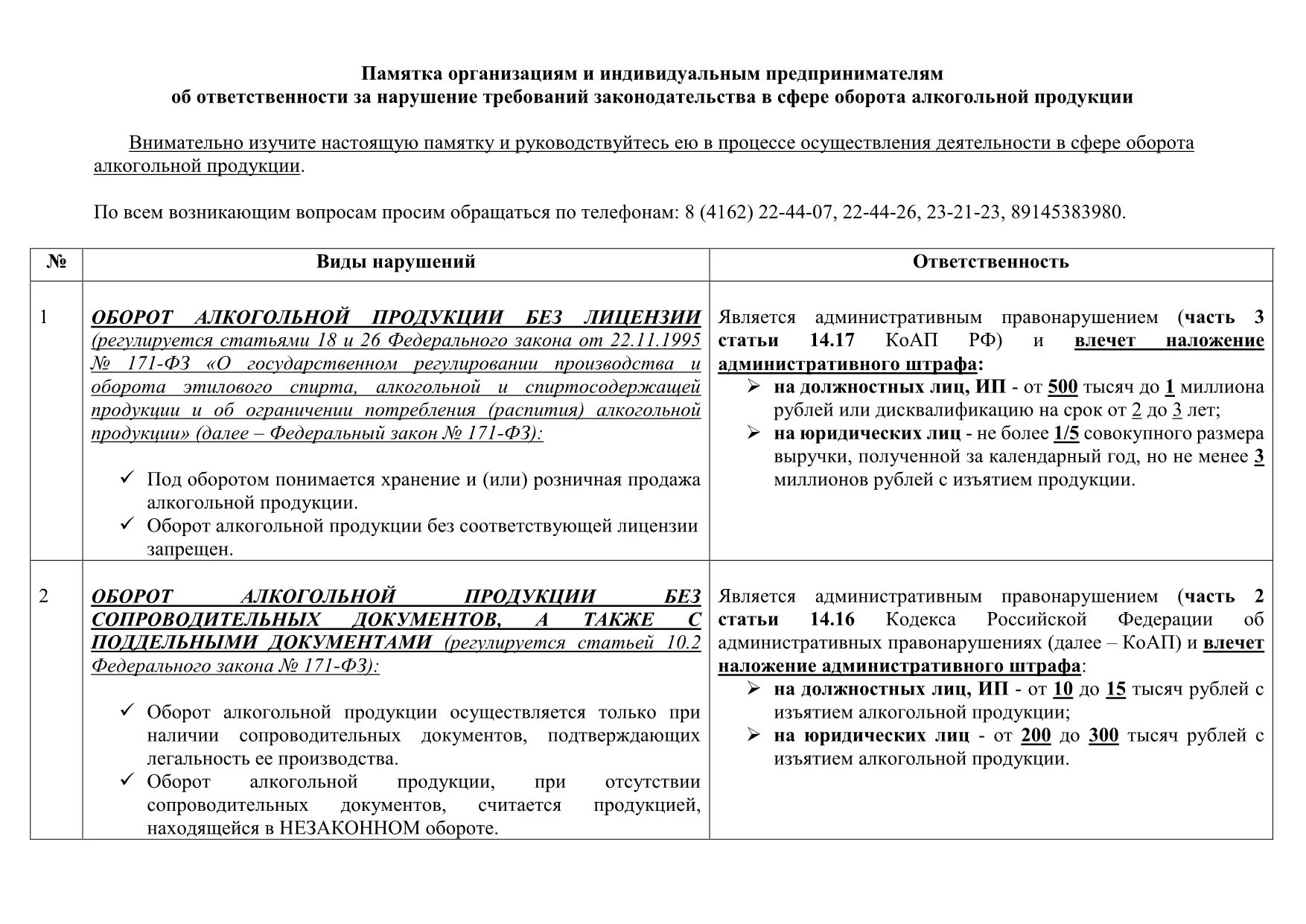 Закон о обороте спиртосодержащей продукции. Памятка это организационный документ. возврат алкогольной продукции памятка. закон об обороте алкогольной продукции 2025. памятка организационного документа образец.