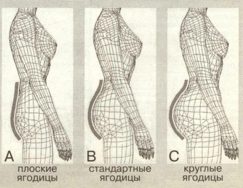 Риторика