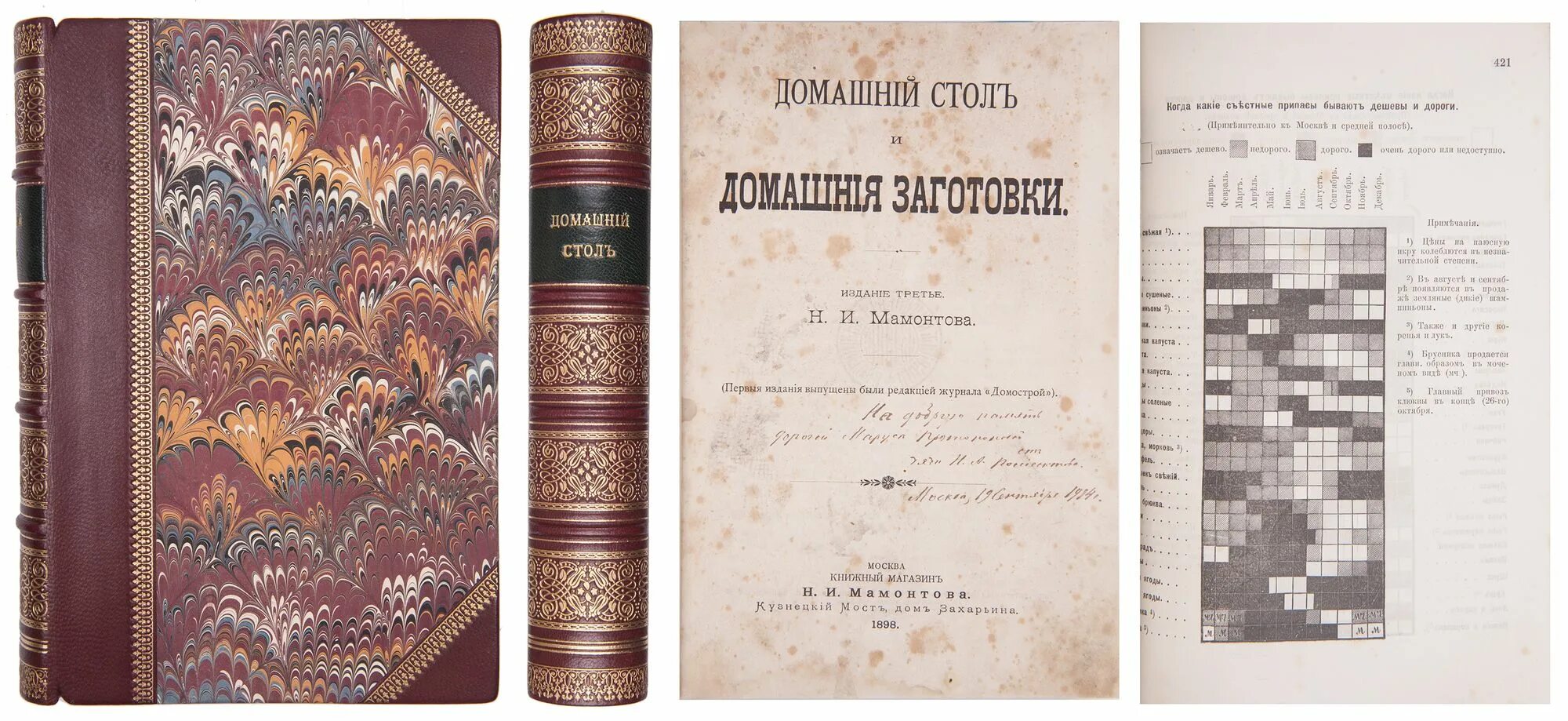 Стихотворения козлова 1840. Старинные книги по пчеловодству. Шлоссер -всемирная история -1870г. А. ".