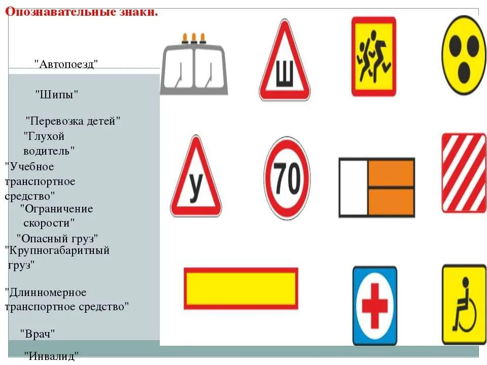 Знак автопоезда должен быть включен. Опознавательные знаки. Знаки транспортных средств. Дорожные знаки опознавательные. Опознавательные знаки ТС.