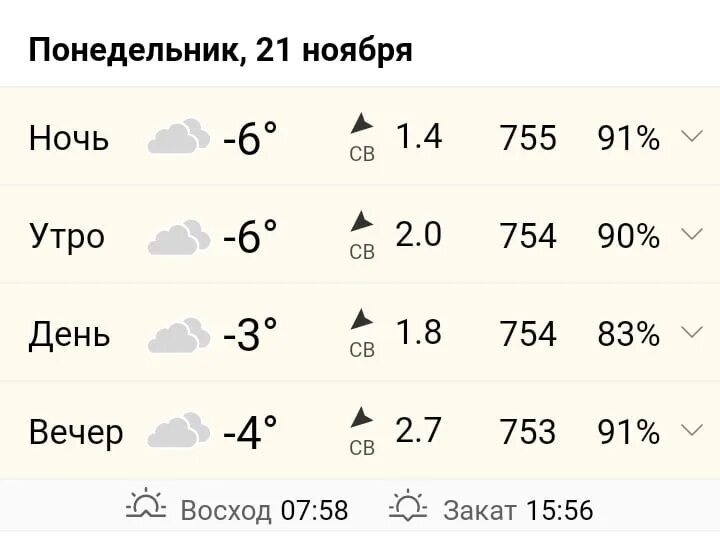Погода 20 бирск. Погода 20 бирск. Погода 20 бирск. Погода на 20. Погода 20 бирск.