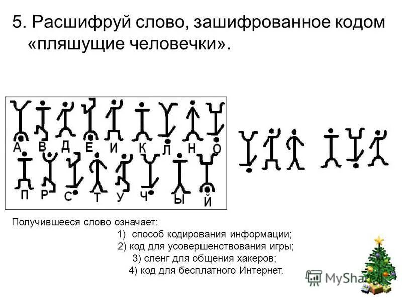 Расшифровка картинки. Зашифрованные предложения. Зашифрованные слова. Как зашифровать слово. Зашифрованный текст.