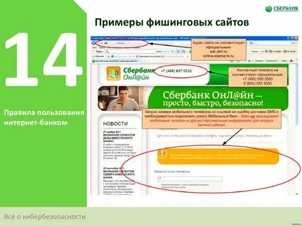 Фишинговая ссылка это