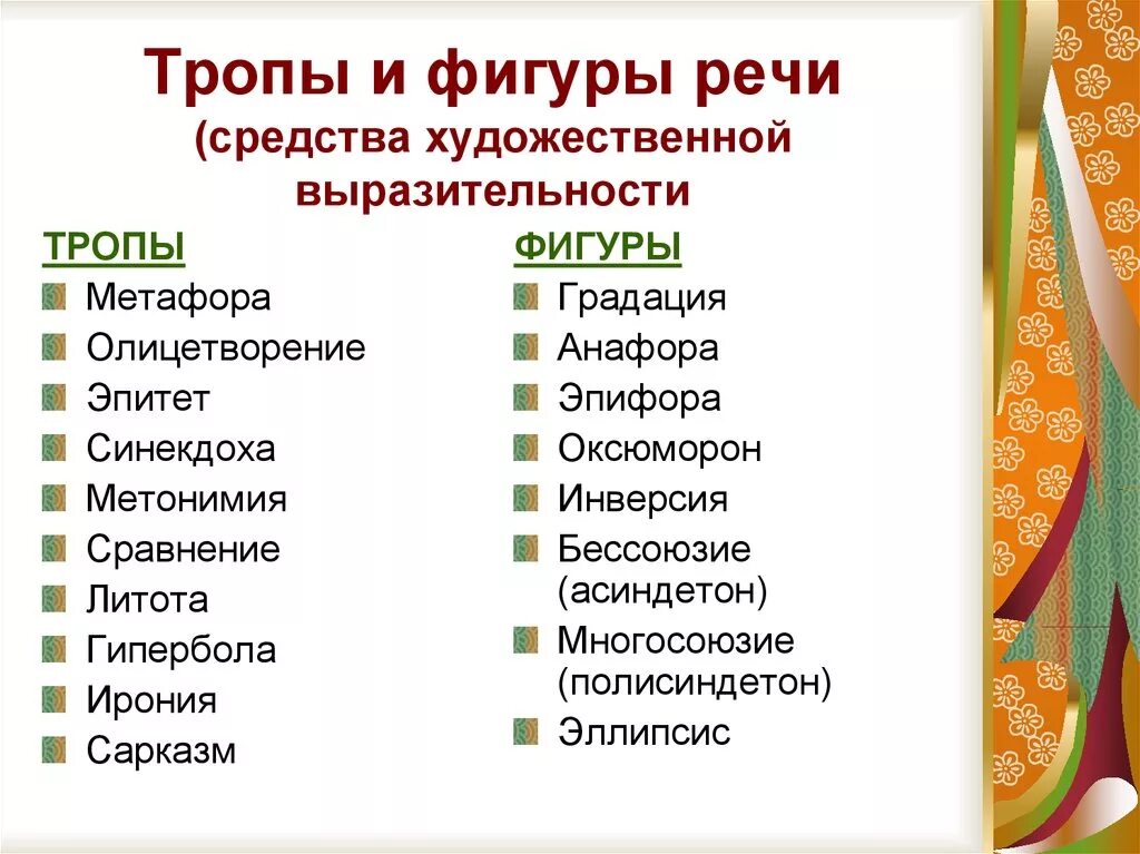 Как называются художественные выразительности. Что относится к тропам в литературе. Тропы и фигуры речи. Средства выразительности тропы и фигуры. Выразительные средства тропы и фигуры речи.