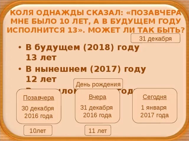 Позавчера мне было 10 лет а в следующем году будет 13. Какой был год когда мне было 10 лет. Позавчера им в сумме было 10 лет, а через год будет 15. Позавчера у Арткра было 9 лет. В следующем году ему исполнится 12лет. Сколько лет исполняется байдену