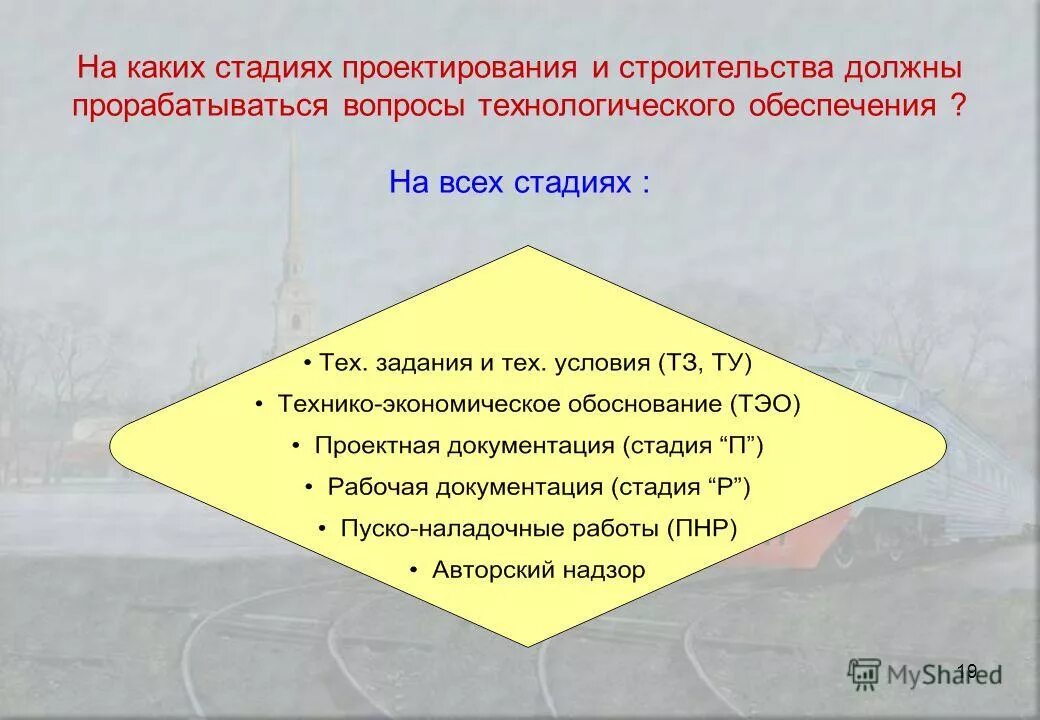 опыт проектирования