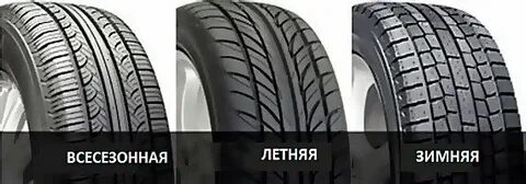 Чем отличаются летняя от зимней
