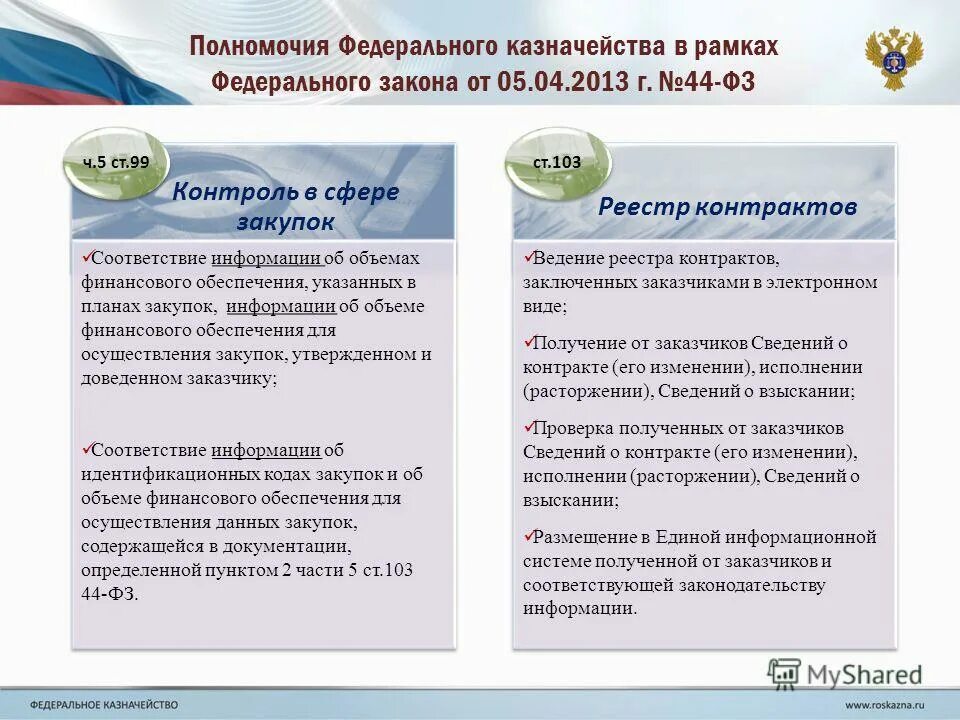 Состав закупки. Объем финансового обеспечения для осуществления закупки это. Казначейский контроль контрактов по 44 фз. Объем финансового обеспечения до мвп. 2017.
