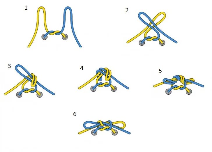 Как завязывать шнурки поэтапно