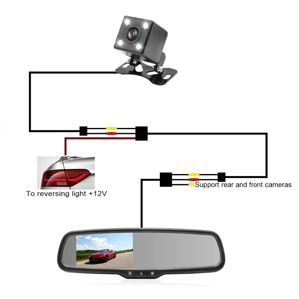Подключение видеорегистратора dvr