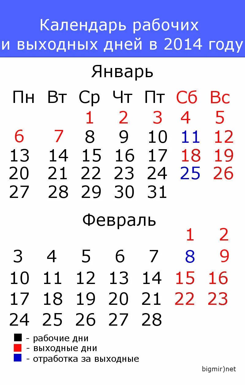 Новогодние праздничные дни. Выходные в январе. Выходные на новый год. Праздничные и рабочие дни в январе. Выходные 2014 года