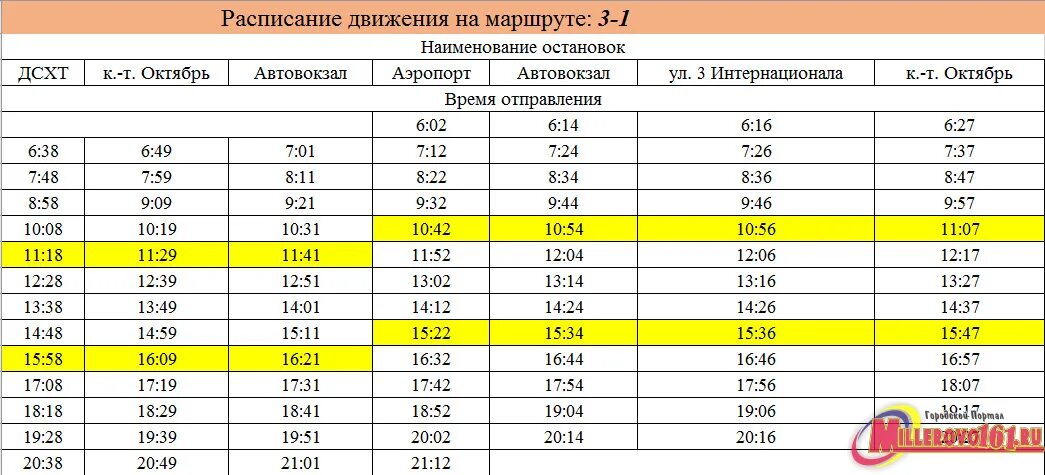 Расписание красный электрик. Расписание красный электрик