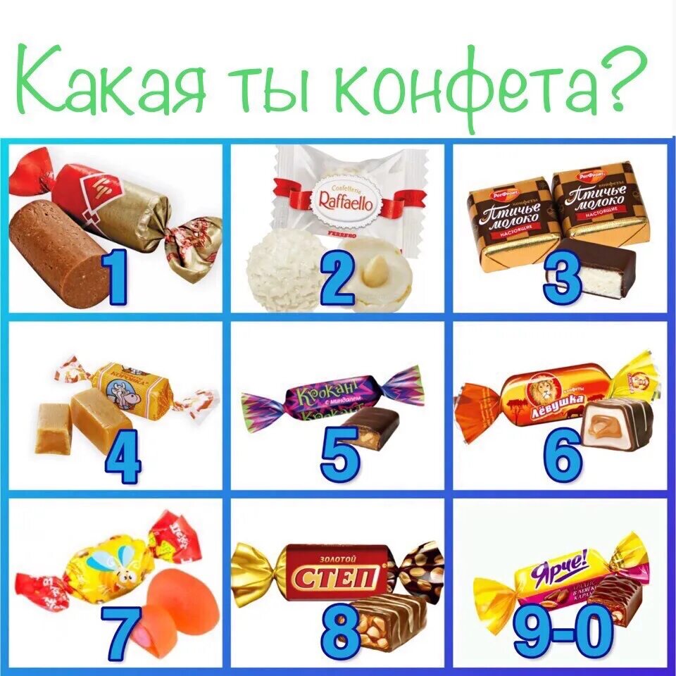 Круглые конфеты. Кремниевая пластина. Трубочки сисистик. Покажи конфеты. Сисисик.