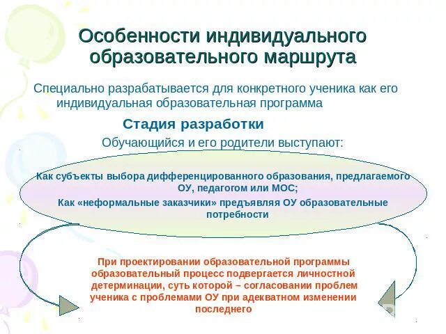 Предпочтительная смена образовательного маршрута АООП. Разработку и реализацию индивидуальных образовательных маршрутов