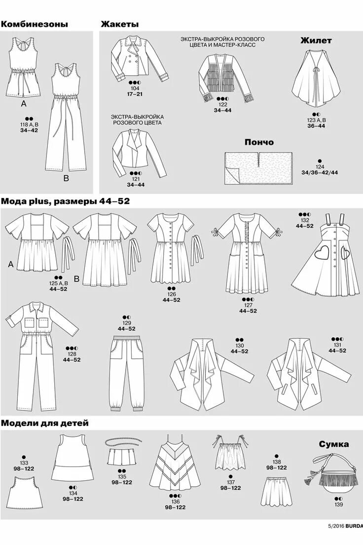 Бурда 2 2016 парад моделей. Бурда 12 2016 технические рисунки. Бурда плюс технические рисунки парад моделей. Технические рисунки журнала Бурда за 2015г.