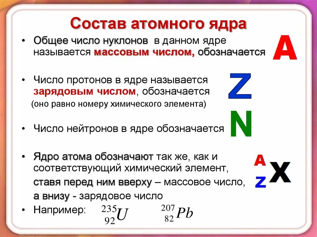 Сколько нуклонов содержит. Физика атомного ядра. Структура атомных ядер. Ядерные силы.. Состав атомного ядра. Массовое число.зарядовое число. Ядерные силы. Физика 11 строение атомного ядра. Ядерные силы. Энергия связи в ядре. Состав атомного ядра физика 9.