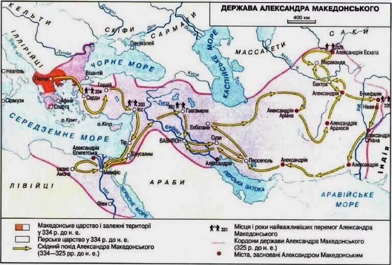 греция попала в зависимость от македонии