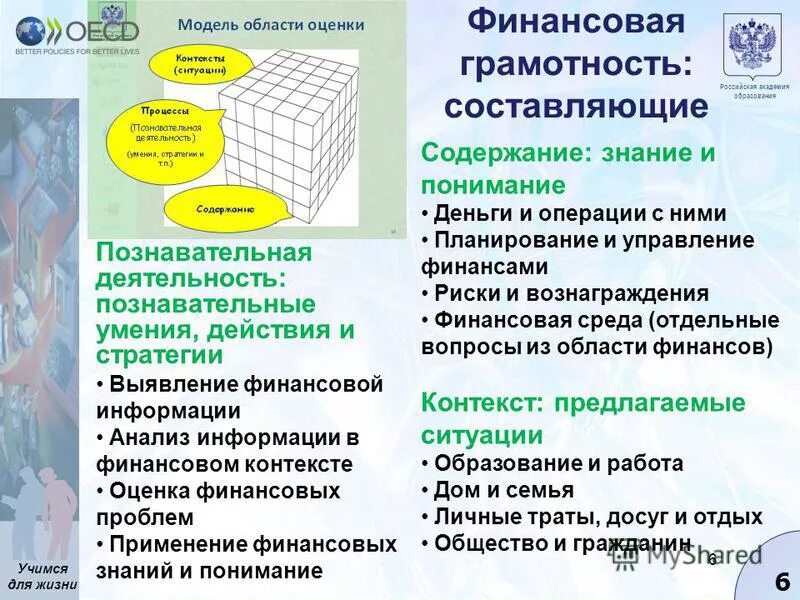 Сфера знаний содержание. Функции науки и характеристика таблица. Сфера знаний содержание. Сходства научного и обыденного познания. Сфера знаний содержание.