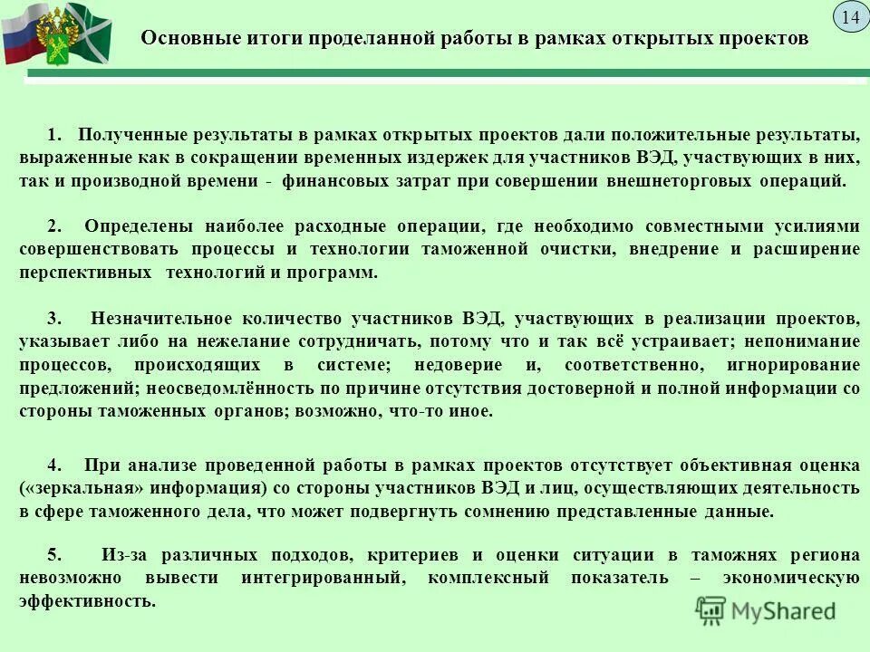 Итоги проделанной работы. Итоги проделанной работы